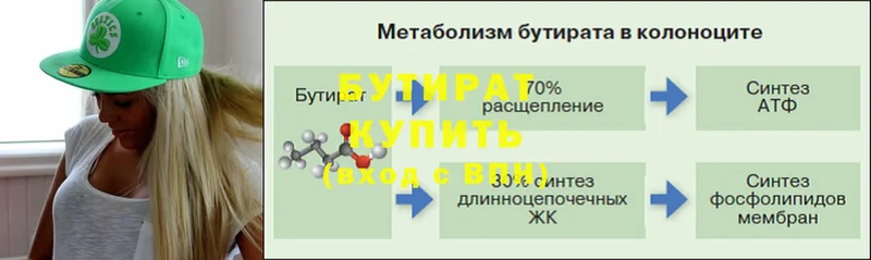 Бутират вода  что такое наркотик  Старая Купавна 